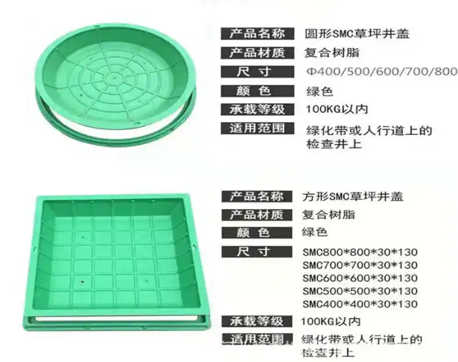 龙泉树脂复合种植井盖展示